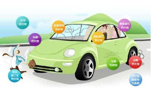 專用汽車必買的兩大保險(xiǎn)，車主們都get到了嗎？