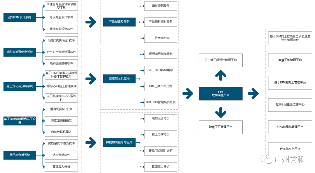 以"數(shù)字"贏未來(lái),萬(wàn)事興榮登紹興市智能工廠,數(shù)字化車(chē)間名.