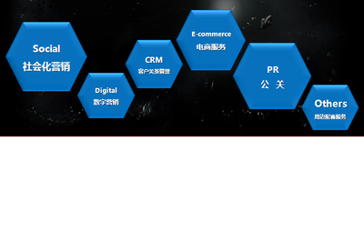 德盛通元(北京)信息咨詢2016最新招聘信息_地址_電話-獵聘企業信息