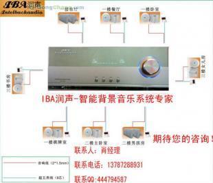 供應家庭背景音樂系統品牌-美國IBA潤聲_家居家具_世界工廠網中國產品信息庫