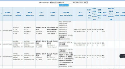 你好,可以幫忙查一下CCC工廠編號A104194的所有產品證書嗎?最好能發給清單截圖給我。66