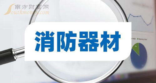 2024年消防器材概念股,名單詳情如下 3月1日