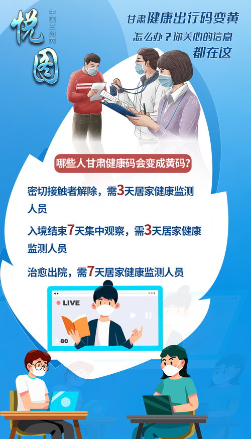 悅圖 甘肅健康碼變黃怎么辦 你關心的信息都在這