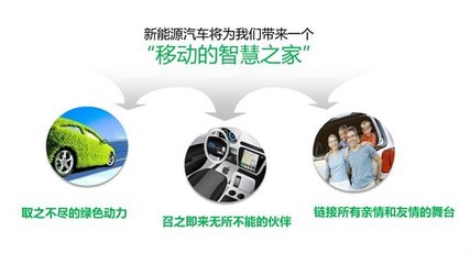 聯想雙態IT輕咨詢 給零跑汽車裝上數字化轉型的“加速器”
