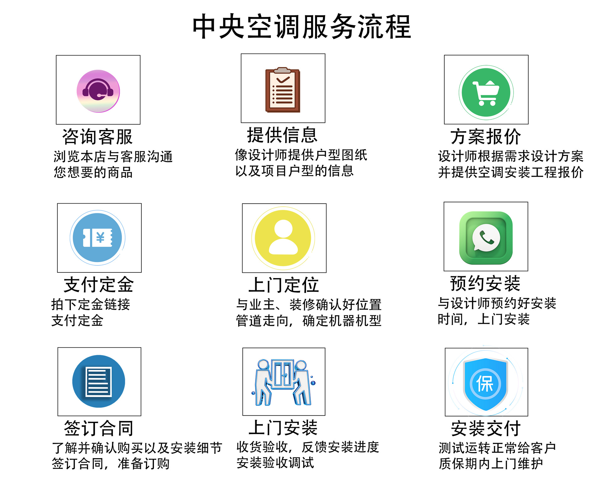 格力中央空調(diào) 格力3匹天花機(jī)空調(diào) 商鋪辦公室工廠吸頂式空調(diào)系統(tǒng)