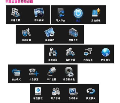 【富視盾FS-318HF 鋁合金半球型800TVL+雙過濾片 模擬高清攝像機】價格,廠家,圖片,監控攝像機/攝像頭,廣州市白云區翔騰商品信息咨詢服務部-