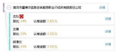 黑河市蕾博爾信息咨詢服務職業介紹所有限責任公司