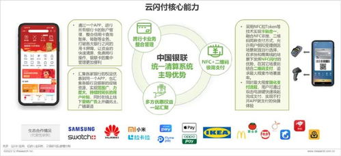 艾瑞咨詢發布 第三方支付行業平臺活躍研究 報告,支付市場穩步向好