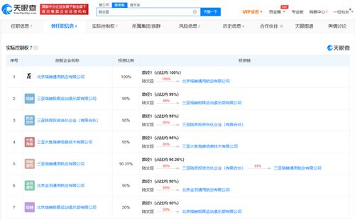 和大22歲大叔談戀愛,頂流網紅成了戀愛腦