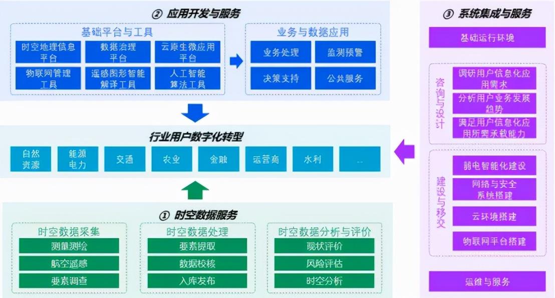 武漢僅1家企業(yè),正在沖刺北交所IPO
