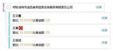 呼和浩特市金迅商務(wù)信息咨詢服務(wù)有限責(zé)任公司